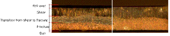 图5.13：剥离器板和板材之间的接触压力对零件边缘质量的影响（左）低接触压力<10 MPa（右）高接触压力>½ 板材的厚度